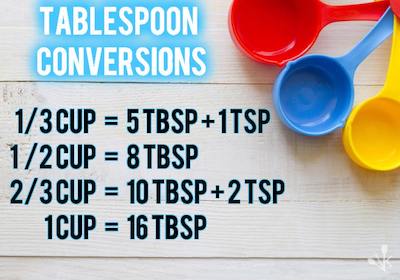 how many tablespoons in 1/3 cup
