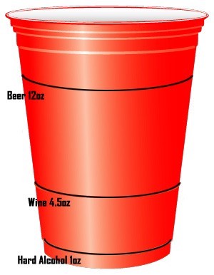 red-plastic-party-cup